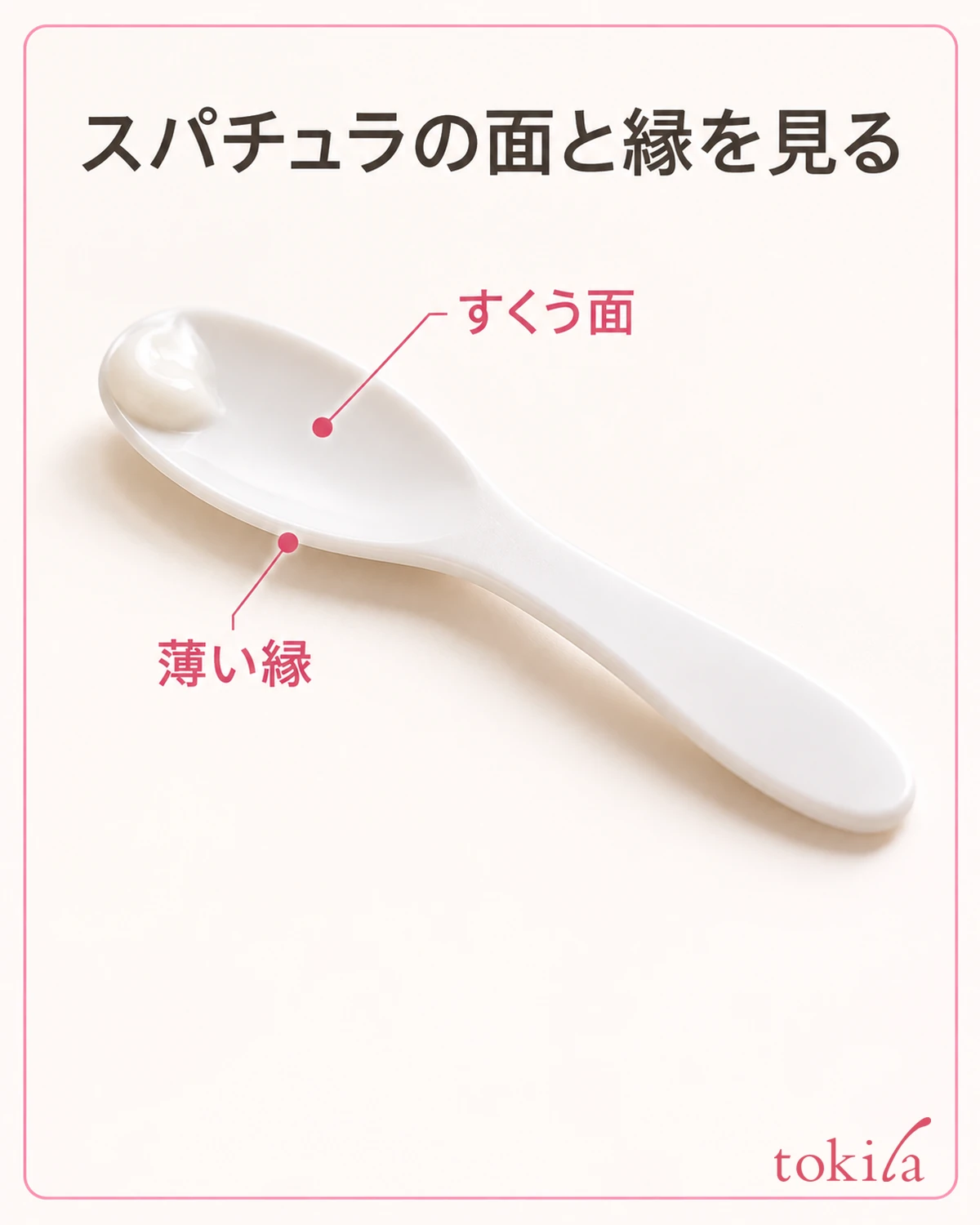 The wide scooping surface of a spatula and the structure of its thin edge