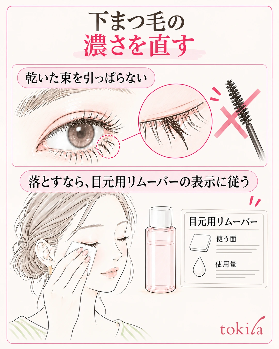 乾いた束を引かず、目元用リムーバーの表示で落とし直す図