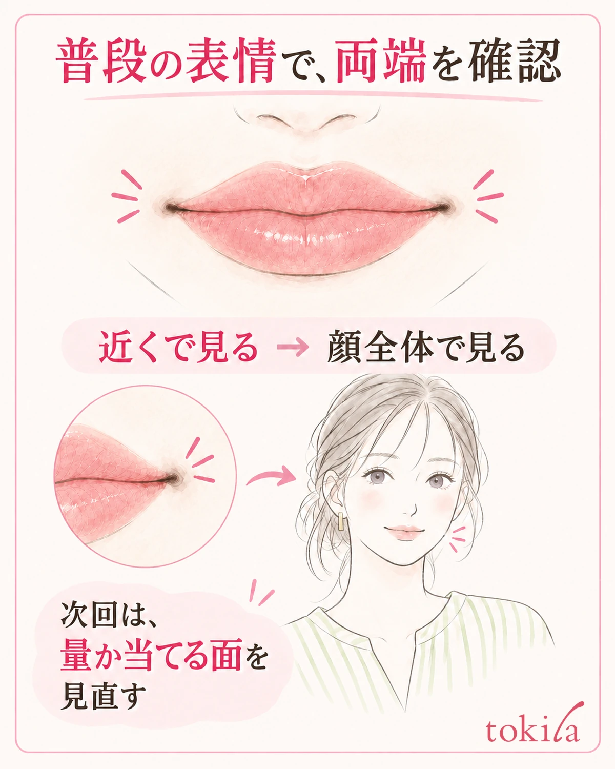 自然な表情の両端を確認し、次回は困った工程を一つ見直します。