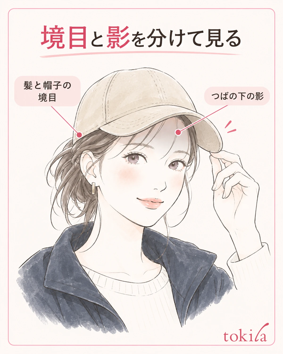 髪と帽子の境目、つばの下の影を分けて確認します。