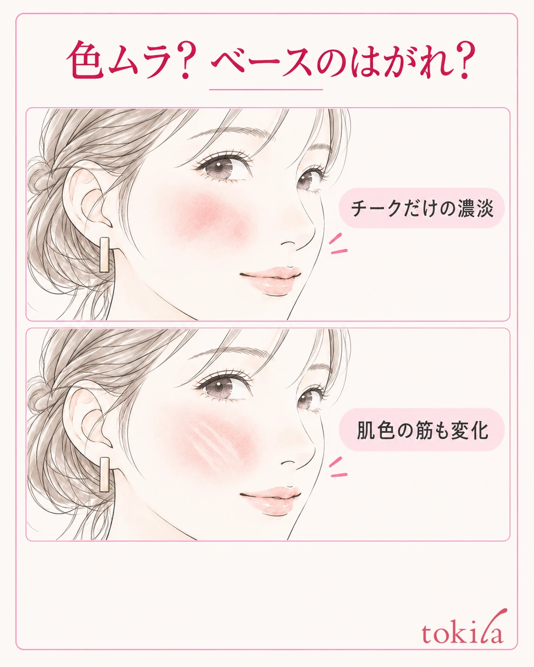 Illustration on the same cheek shape separating blush shading from skin-colored streaks