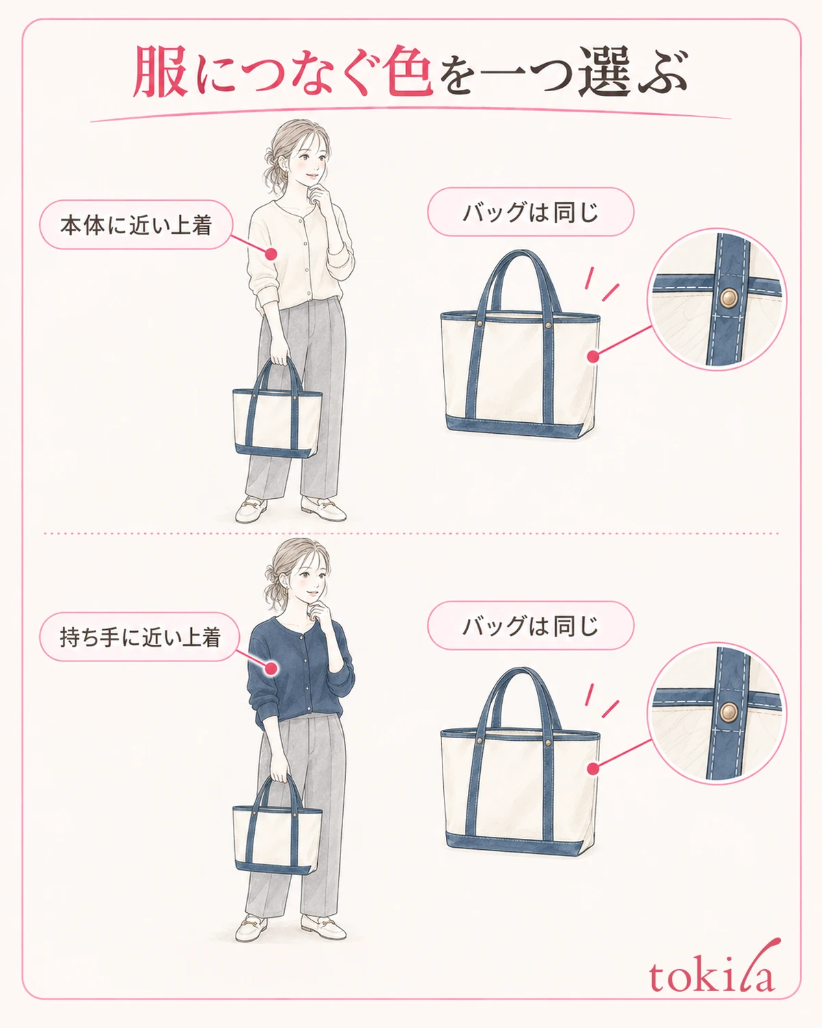 同じバッグを固定し、服につなぐ色を一つ選びます。