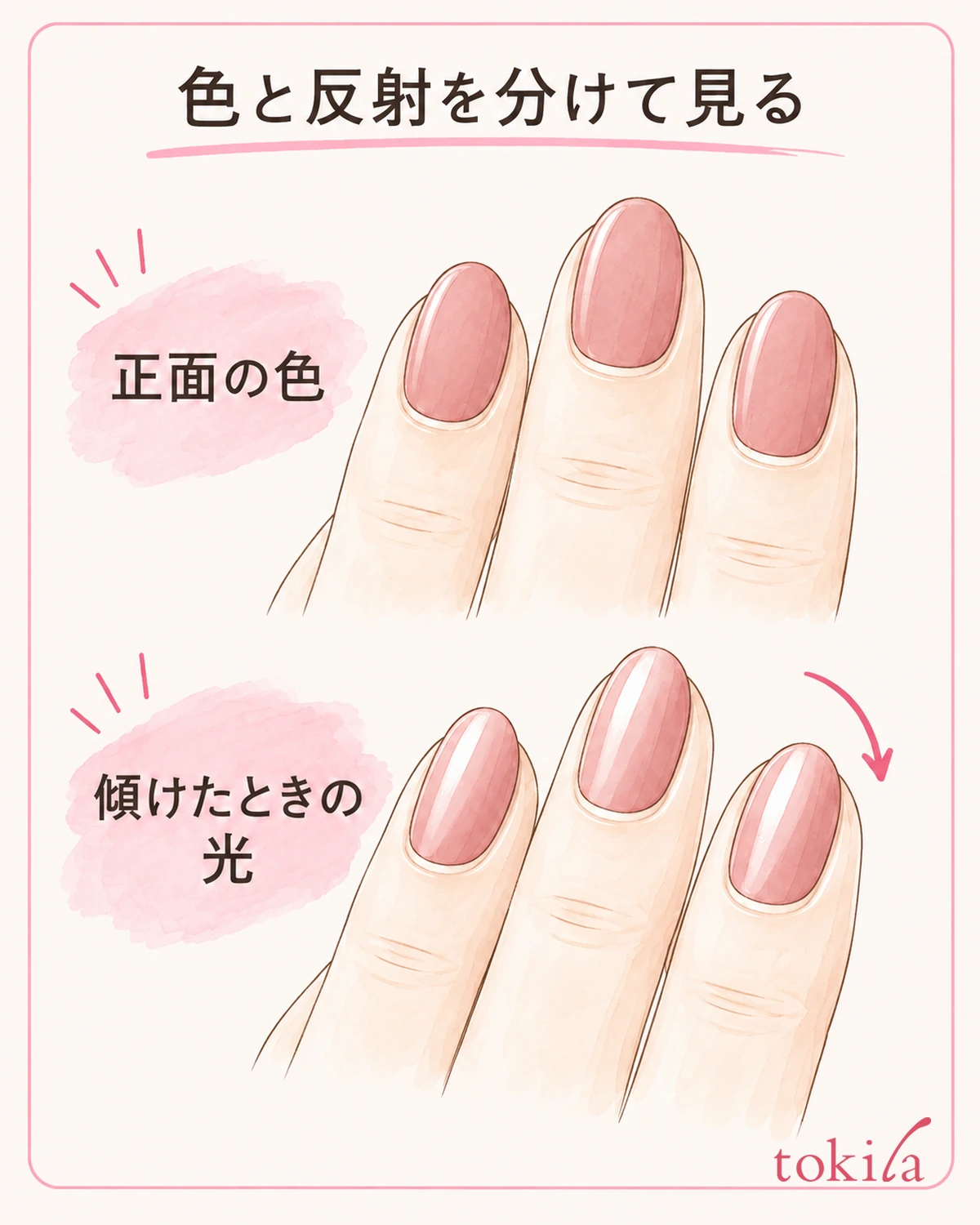 정면에서 보이는 색과 기울였을 때의 반사를 나누어 봅니다.