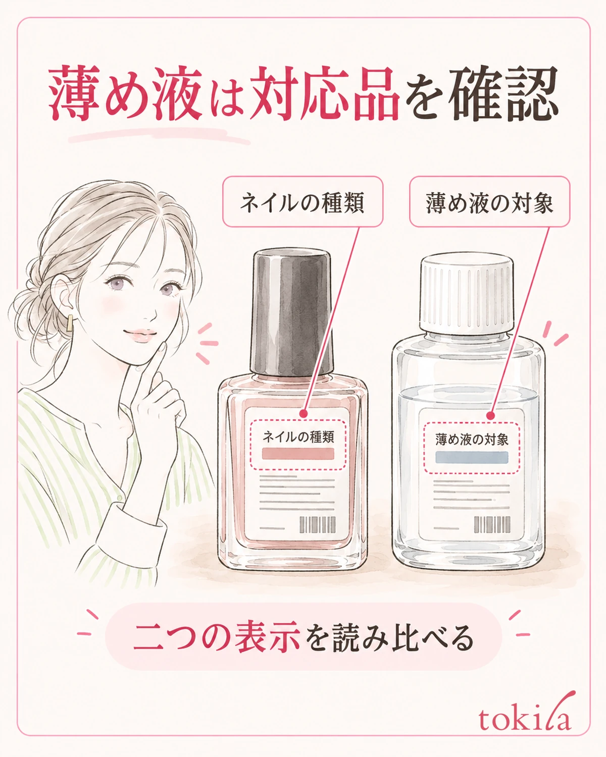 ネイルと薄め液の対象を二つの表示で確かめます。