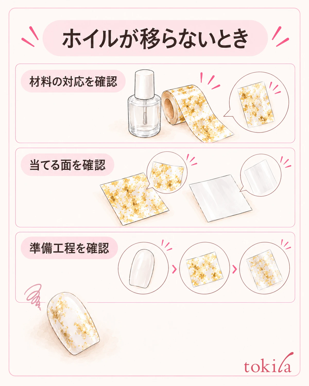 移らないときは、材料・面・準備工程へ戻ります。