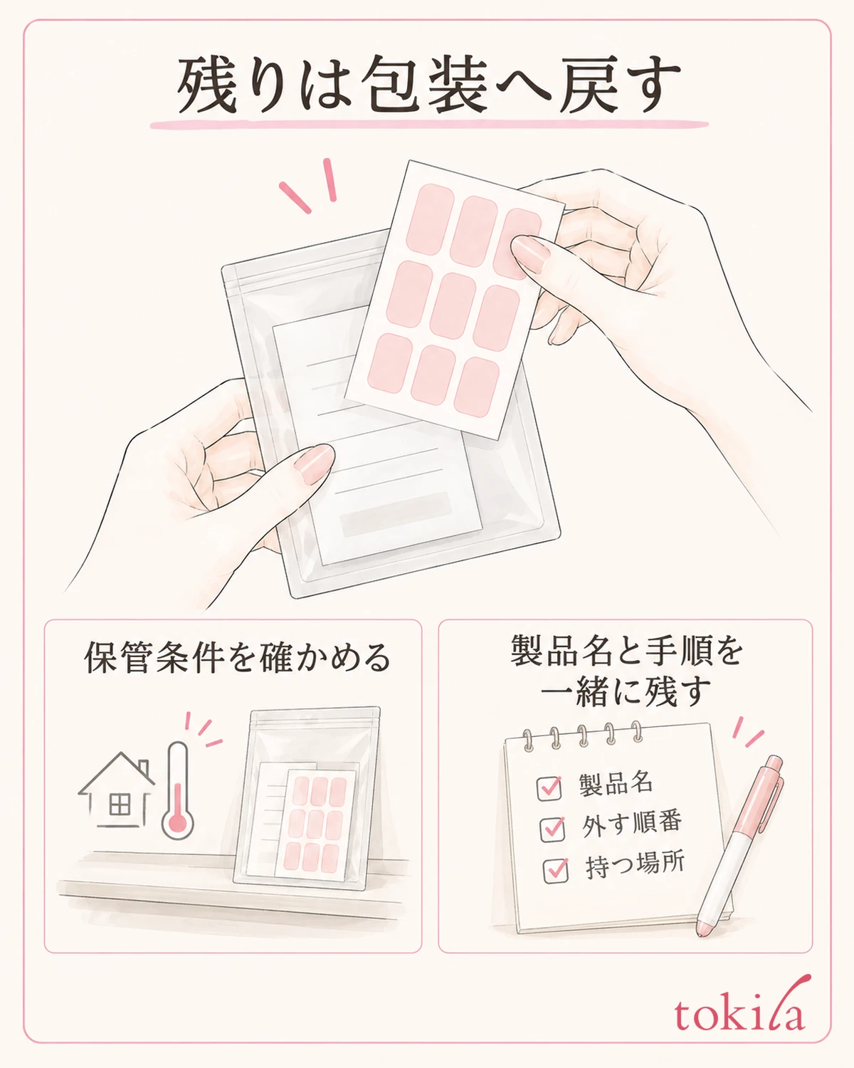 残りのシートを指定の包装へ戻し、製品名と確認できた手順を一緒に残す。