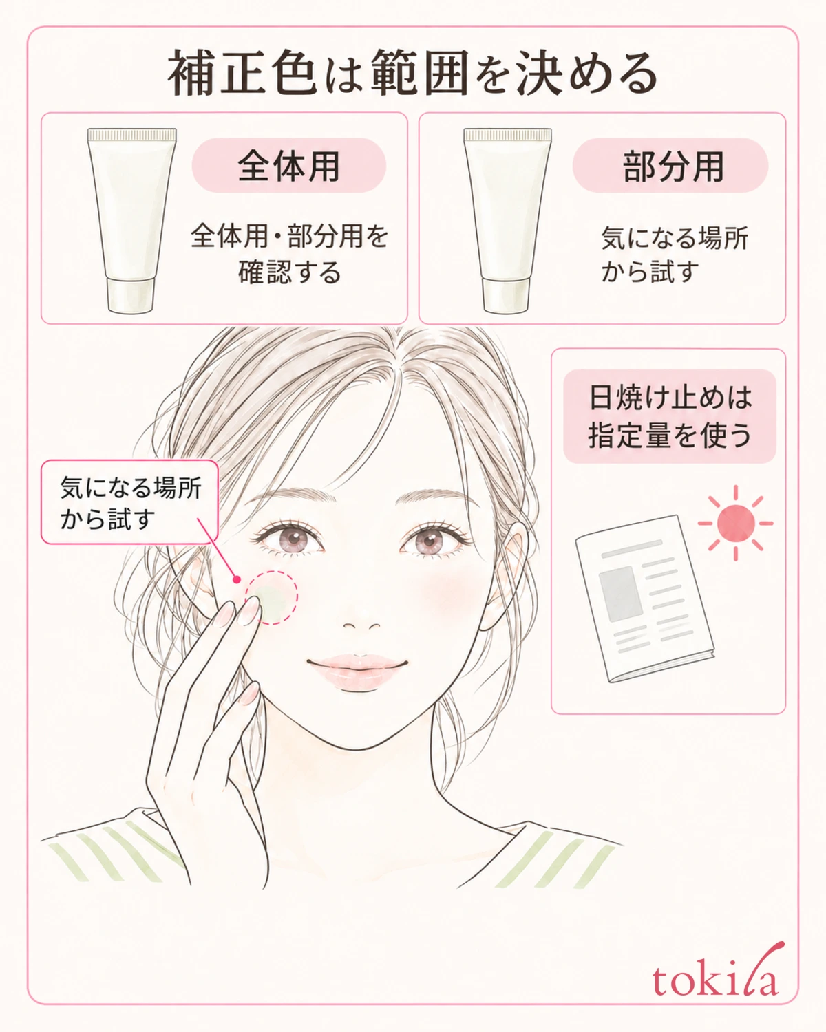 製品の使用範囲を確認してから、自分が補正したい場所を鏡で決めます。