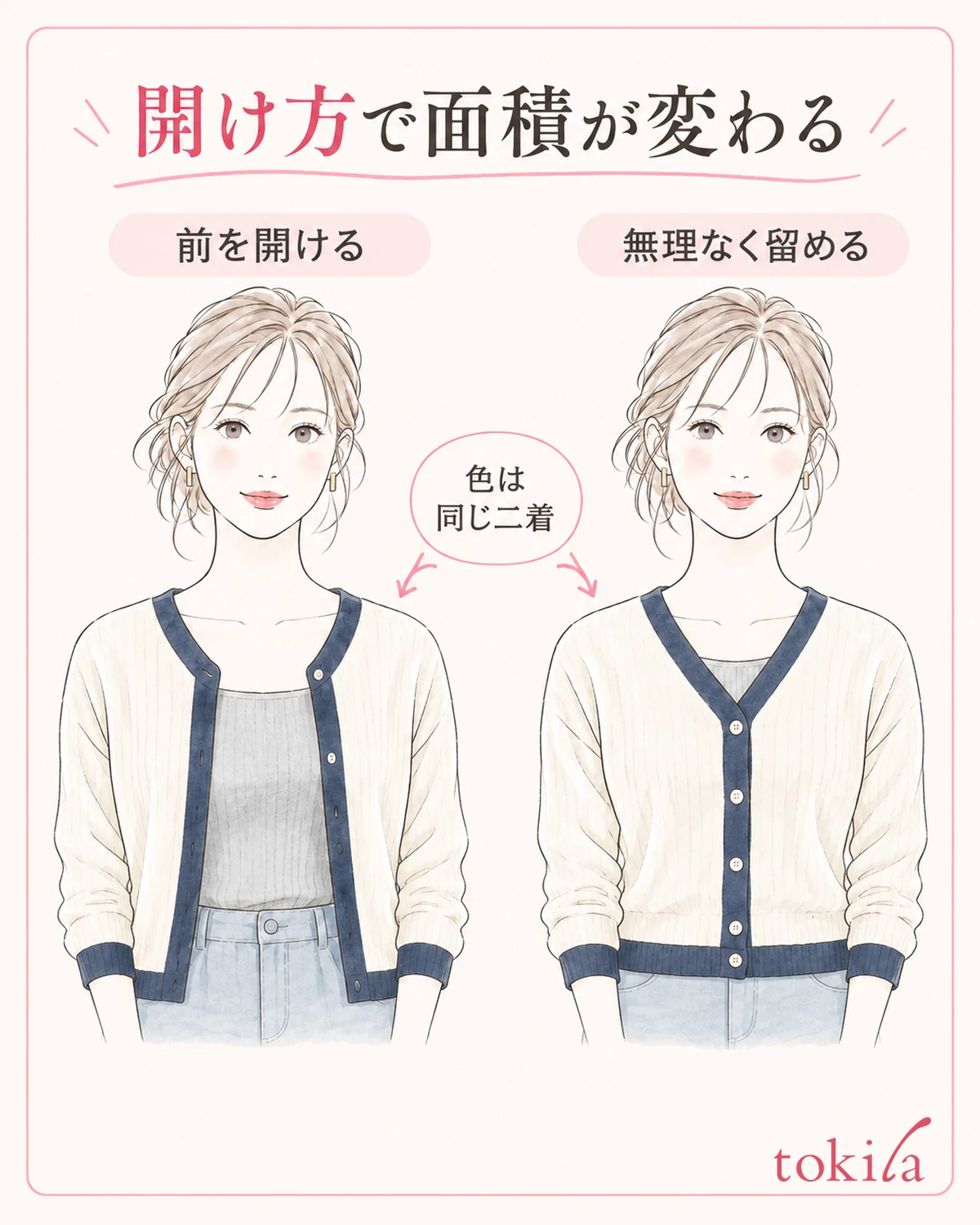 同じ二着のまま、前を開けた姿と留めた姿の色の面積を見ます。