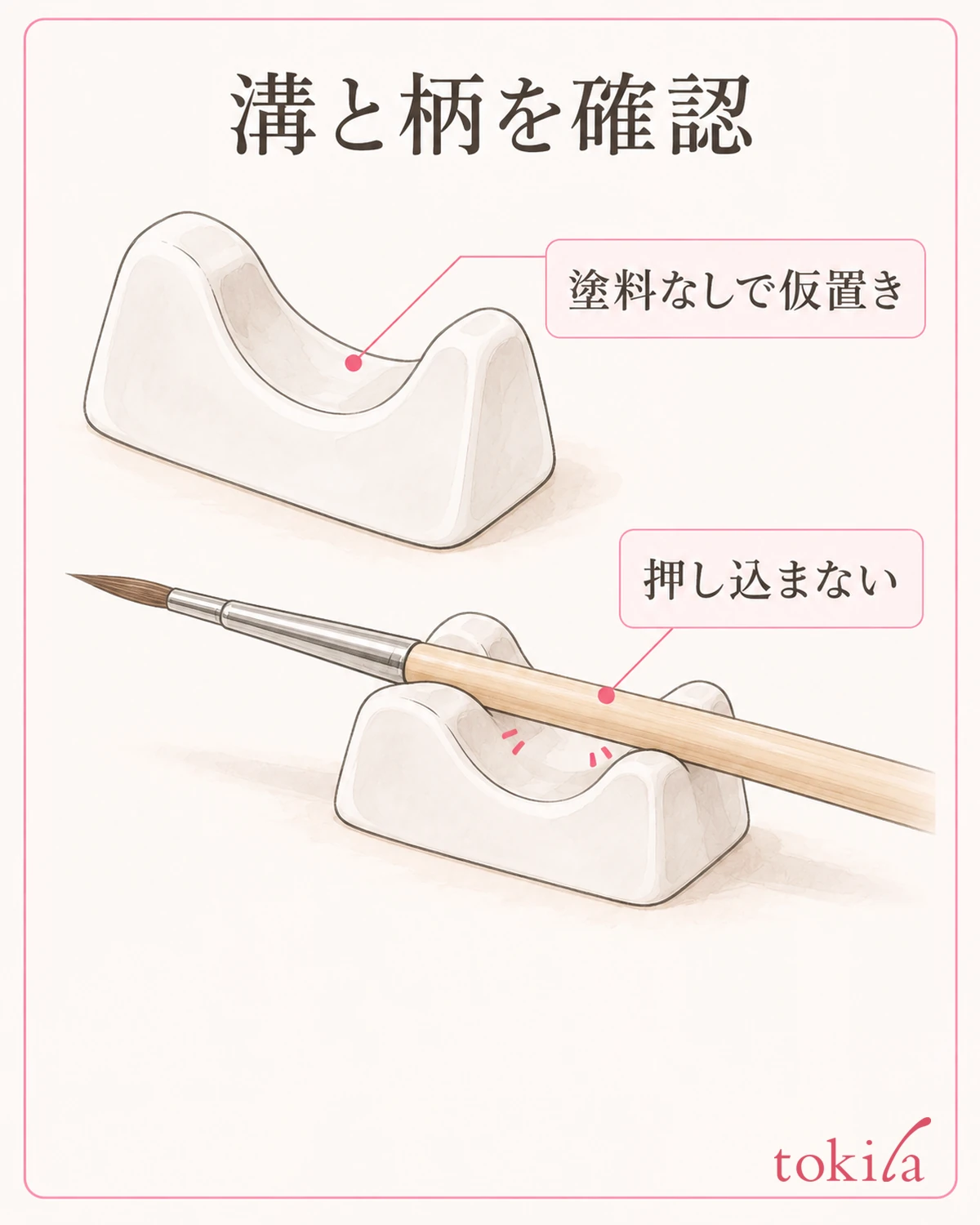 溝のくぼみと柄の支点を、塗料なしで確認します。