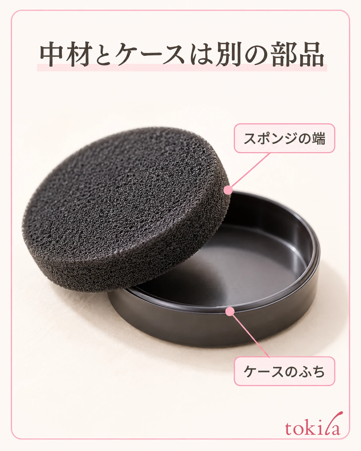スポンジの端とケースのふちを、別の部品として近くで見ます。