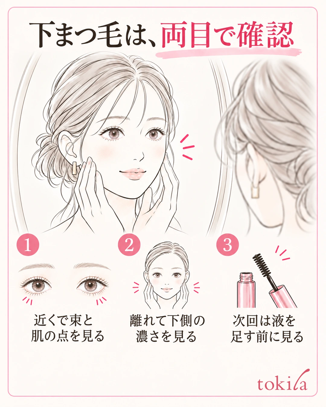 両目と顔全体で下まつ毛の濃さと皮膚の点を確認する図