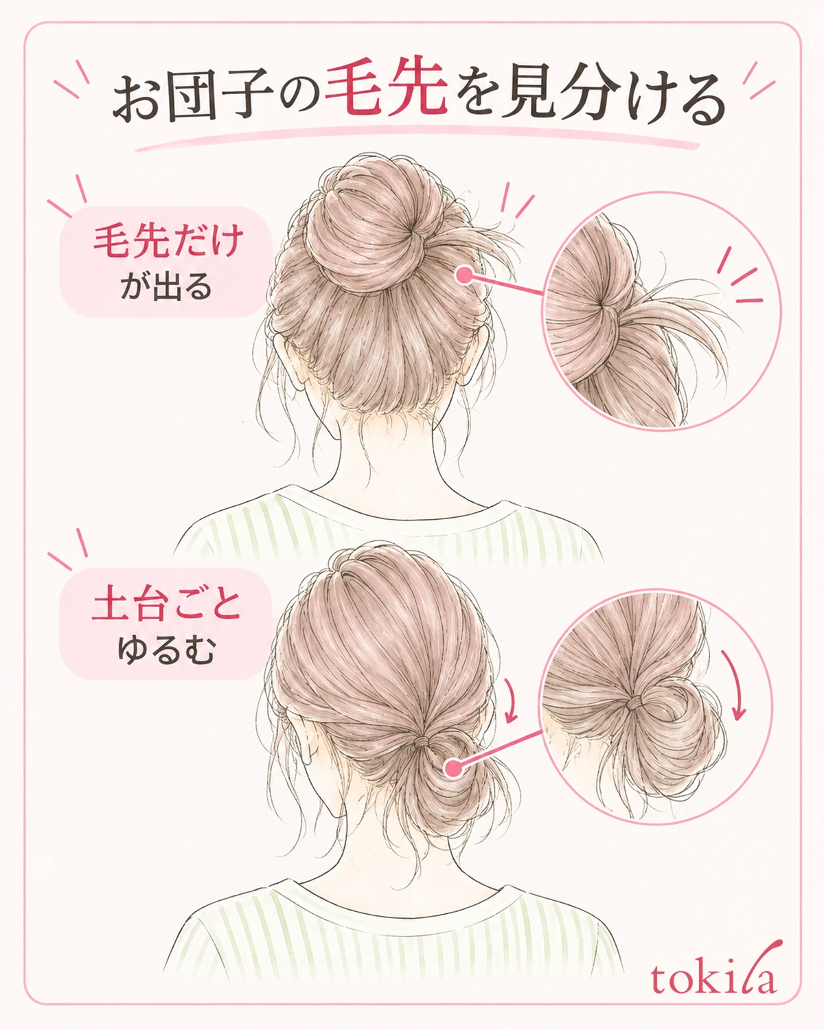 머리끝만 삐져나온 상태와 똥머리의 토대가 움직이는 상태를 나누어 봅니다.