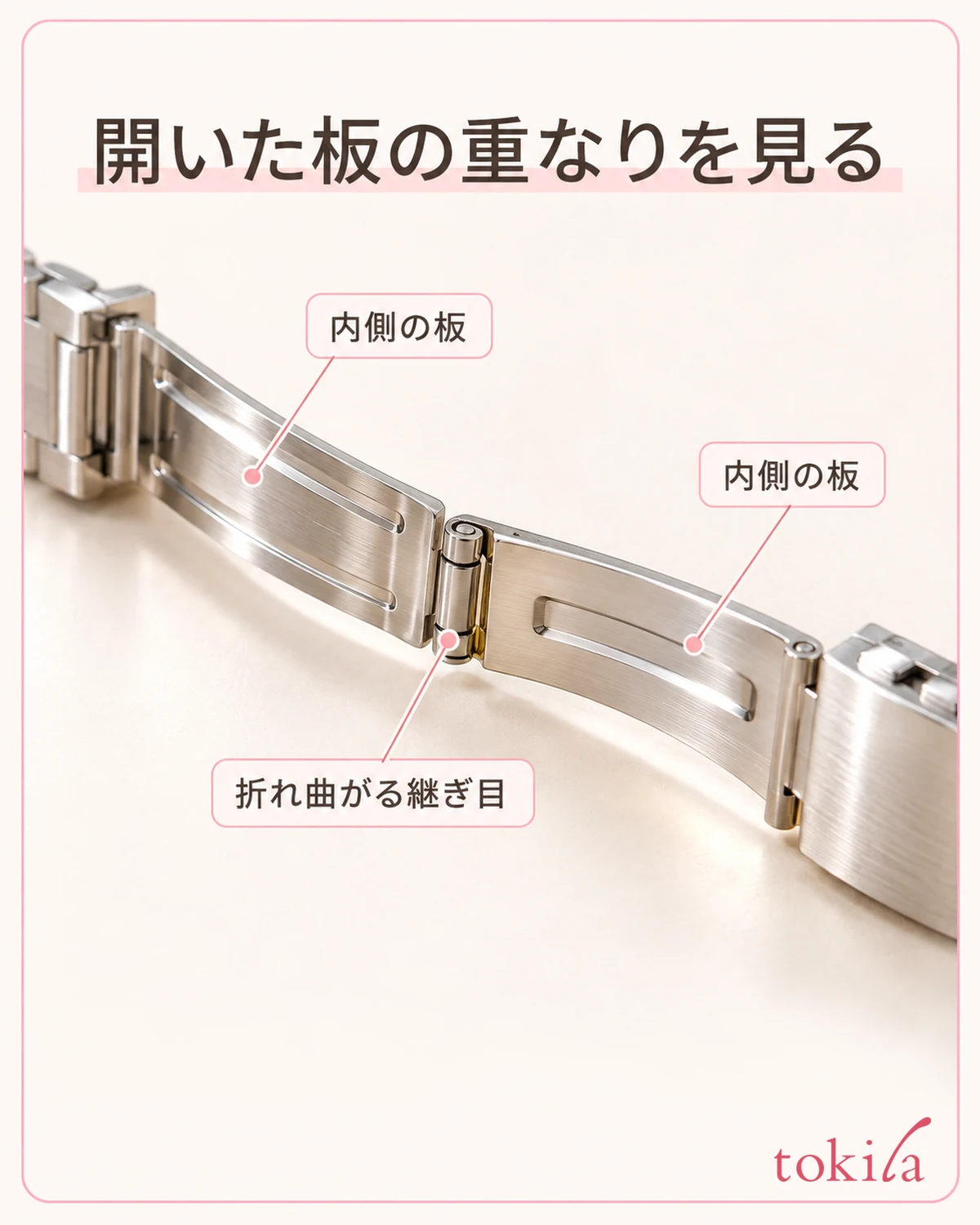 中留の内側の板と、折れ曲がる継ぎ目を近くで見ます。