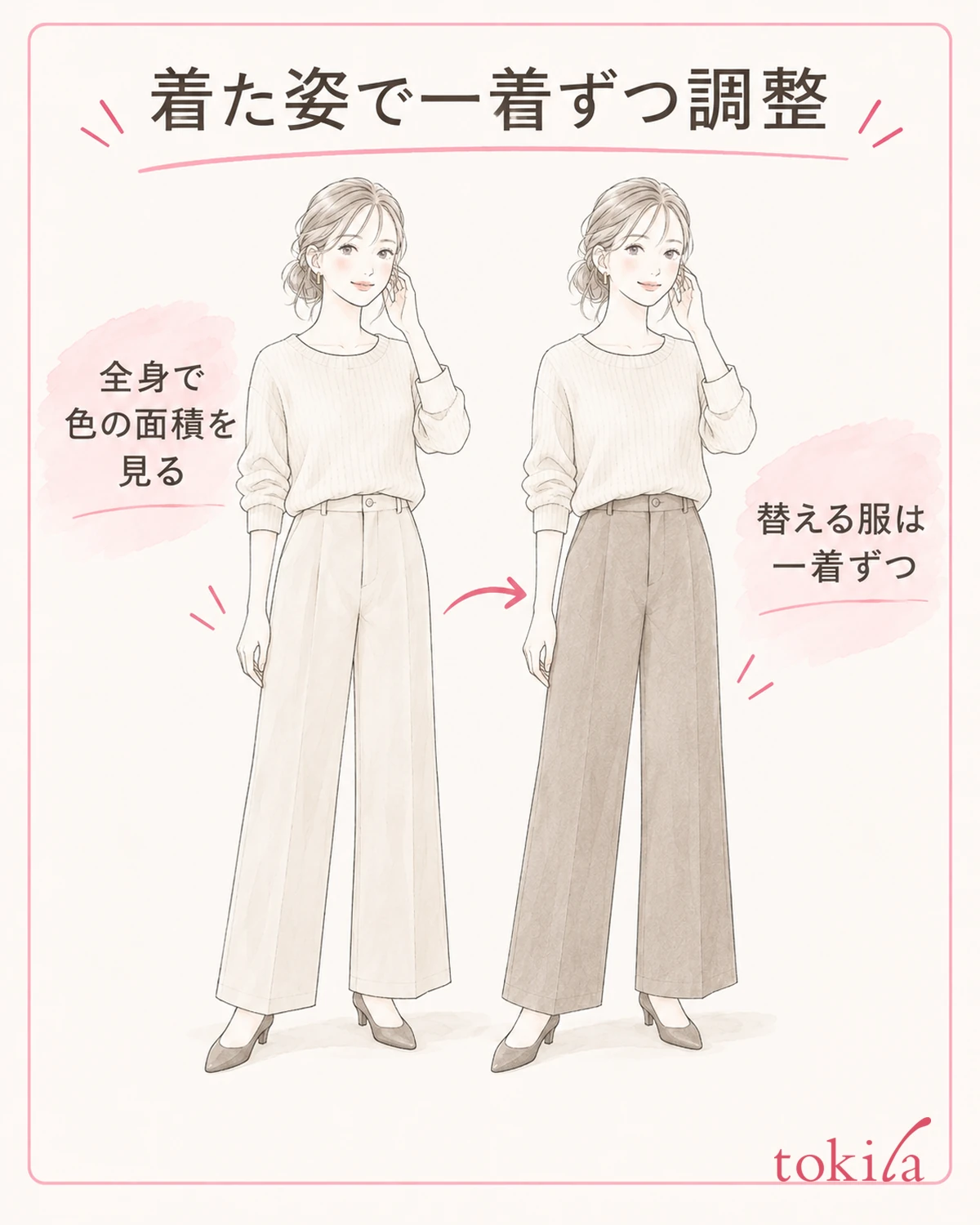着た状態の面積を見て、目的に合わせて一着だけ替えてみます。