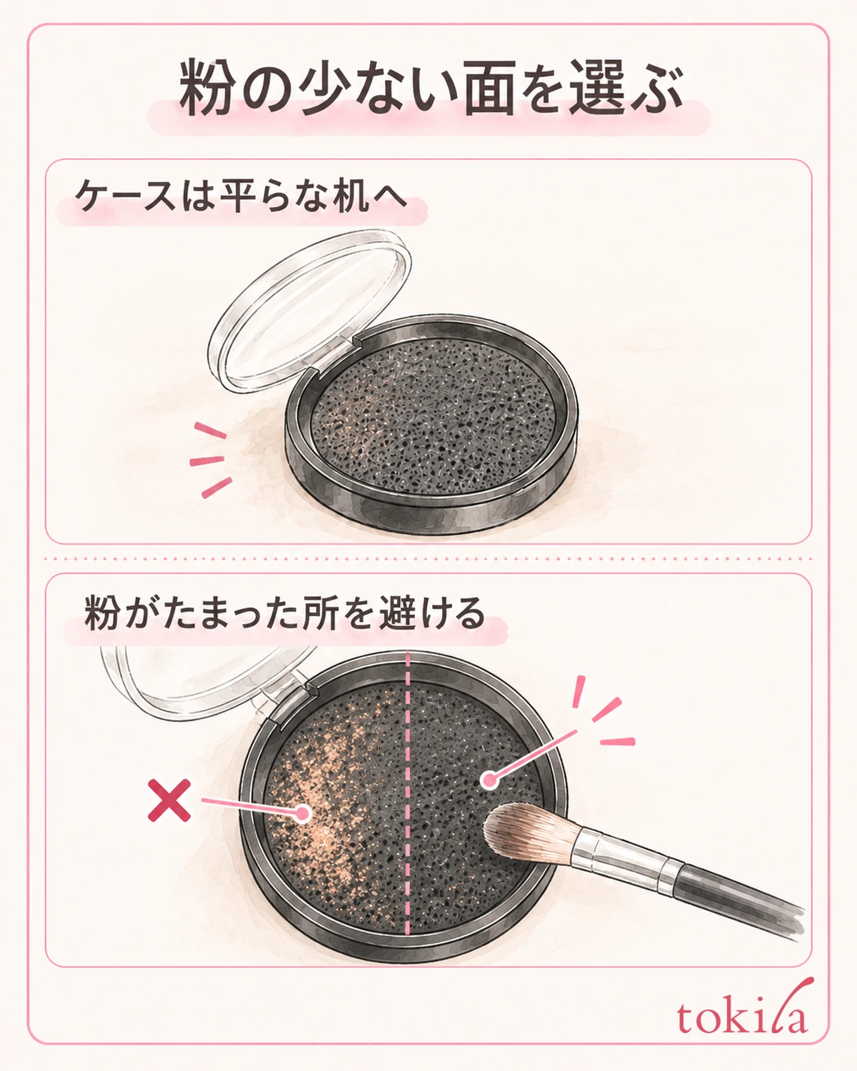 ケースを平らに置き、粉の少ない面を選びます。