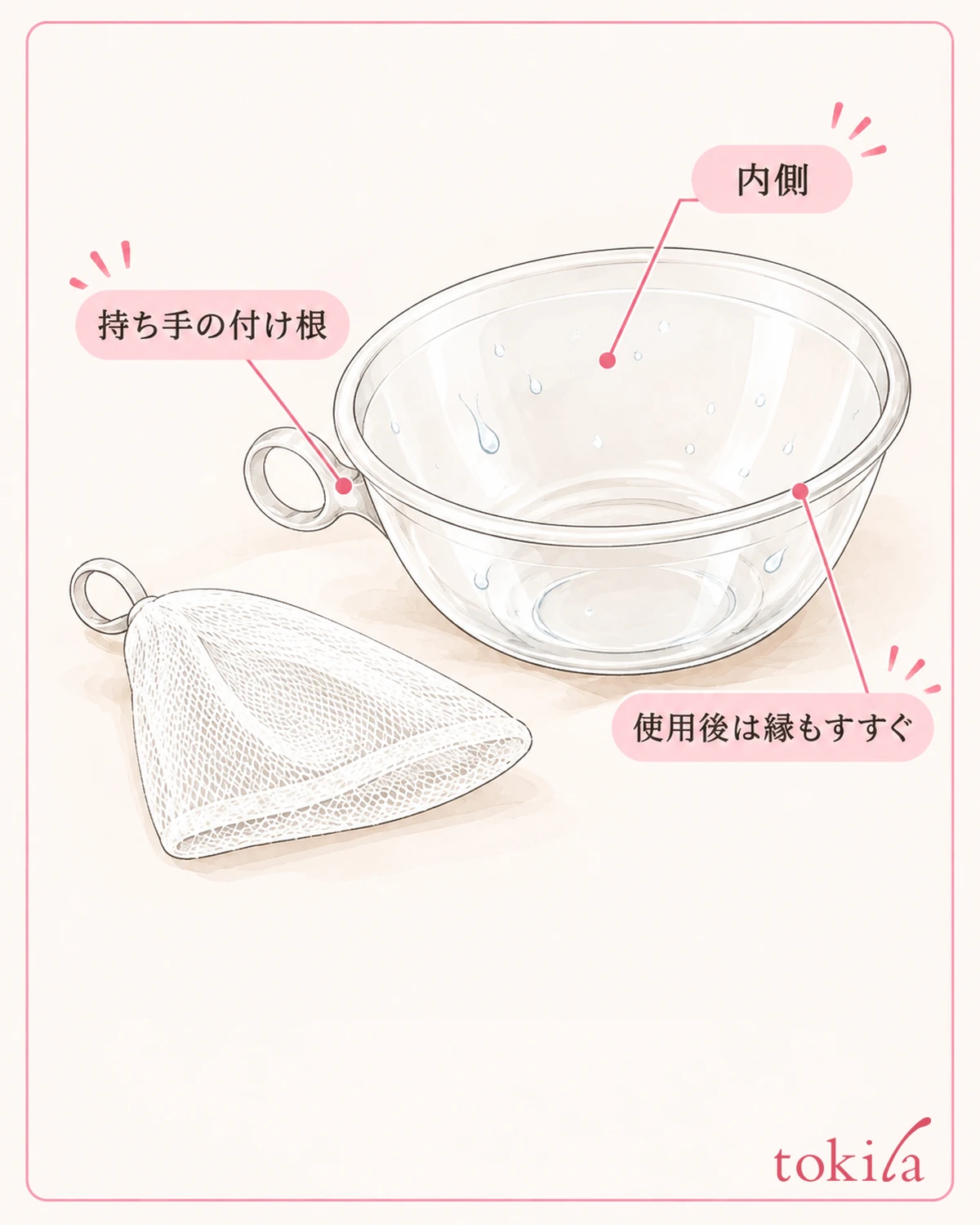 用完后冲洗内侧和边缘,并按各自工具的方法保管。