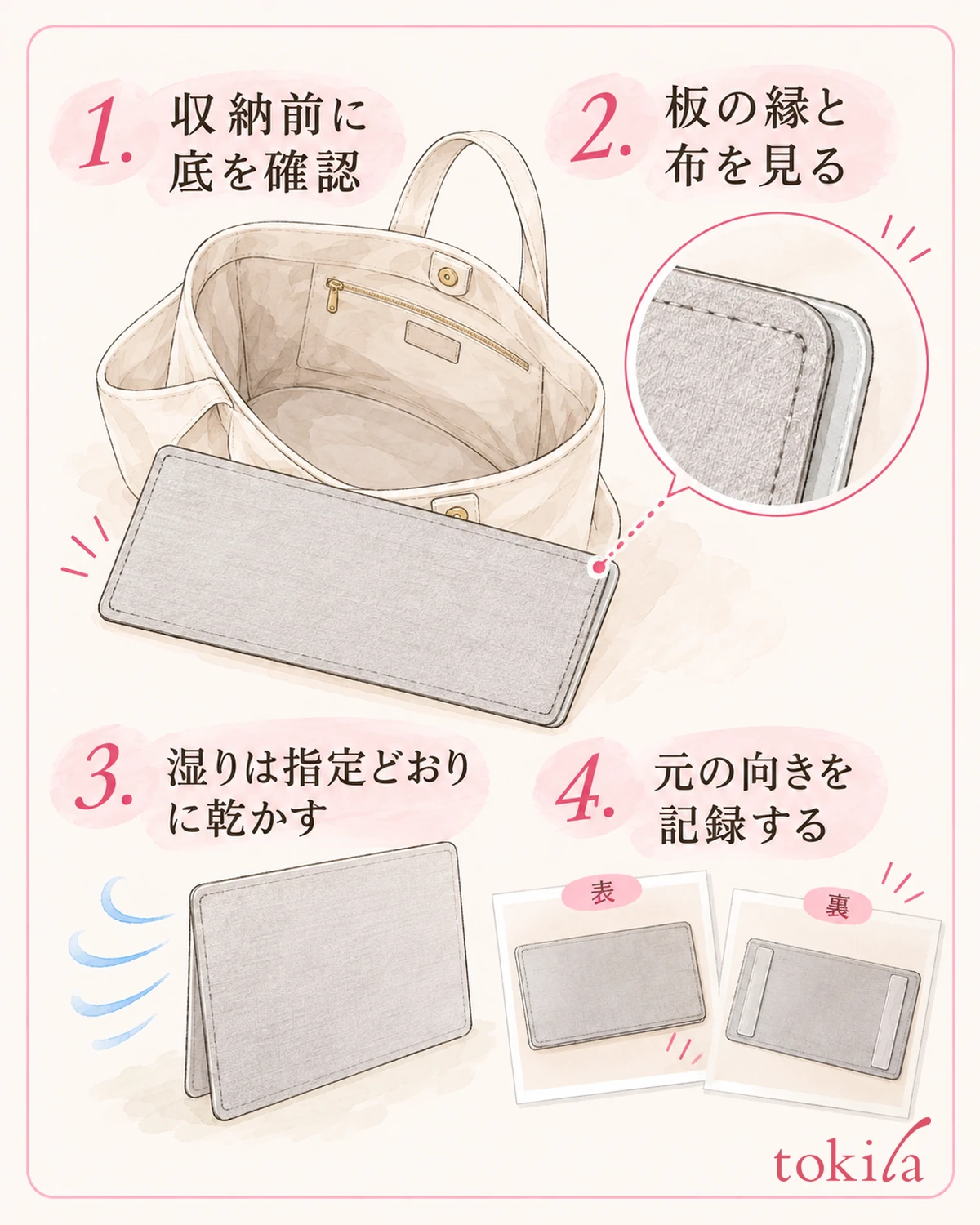 板の傷みと収納方法を確認し、元の向きを記録します。