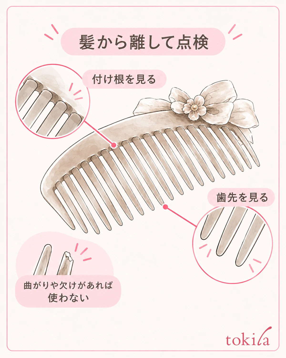 髪から離し、歯先と付け根を目で確認します。