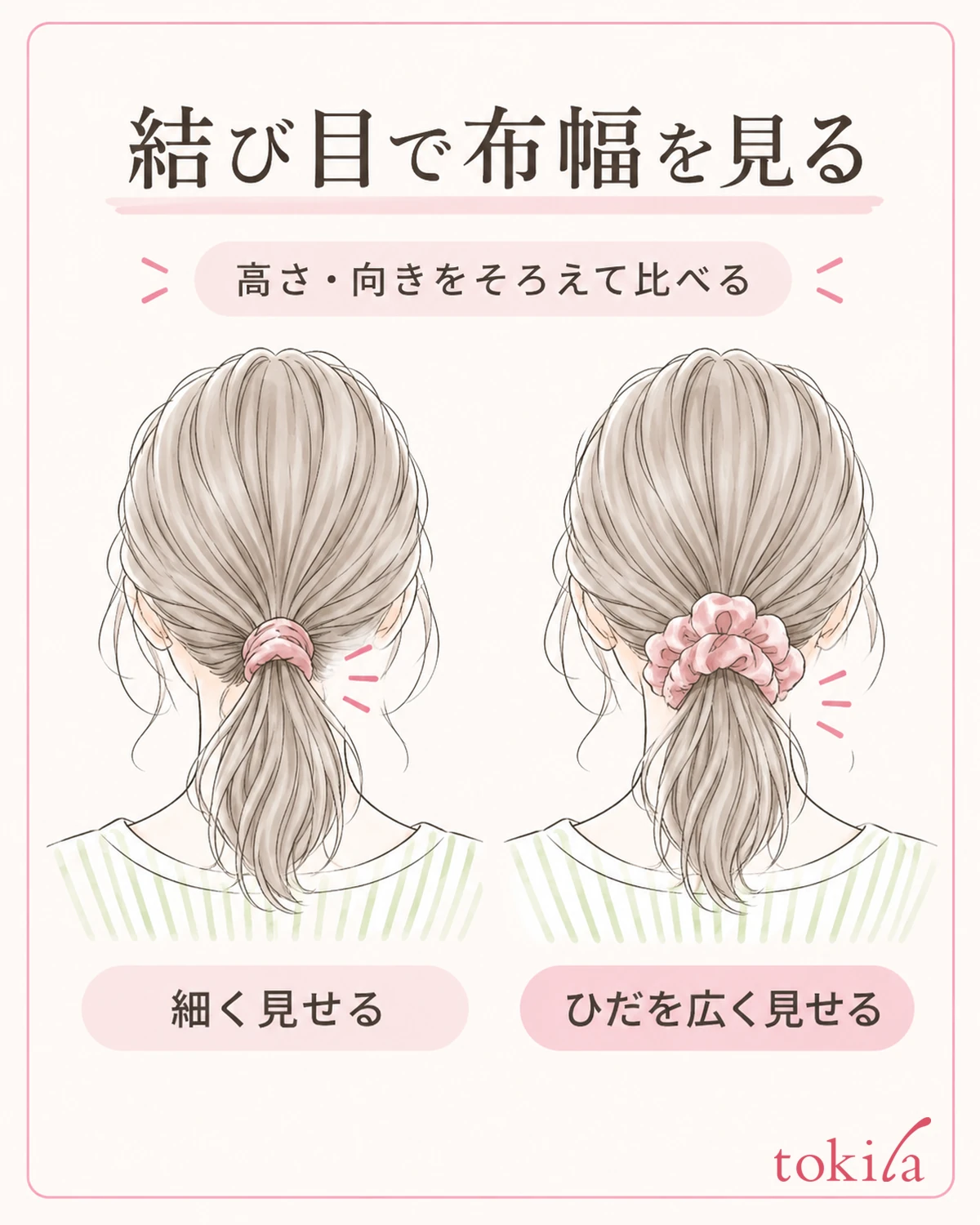 同じ高さの結び目で、布の見える幅を比べます。