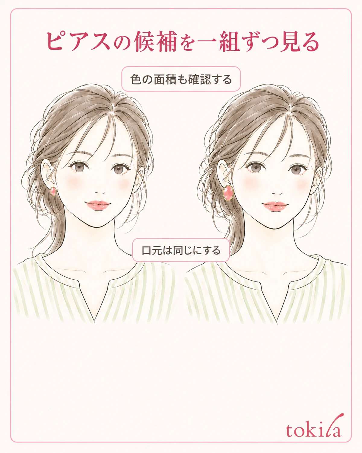 将反光的明亮点与平时可见的颜色面积分开来看。