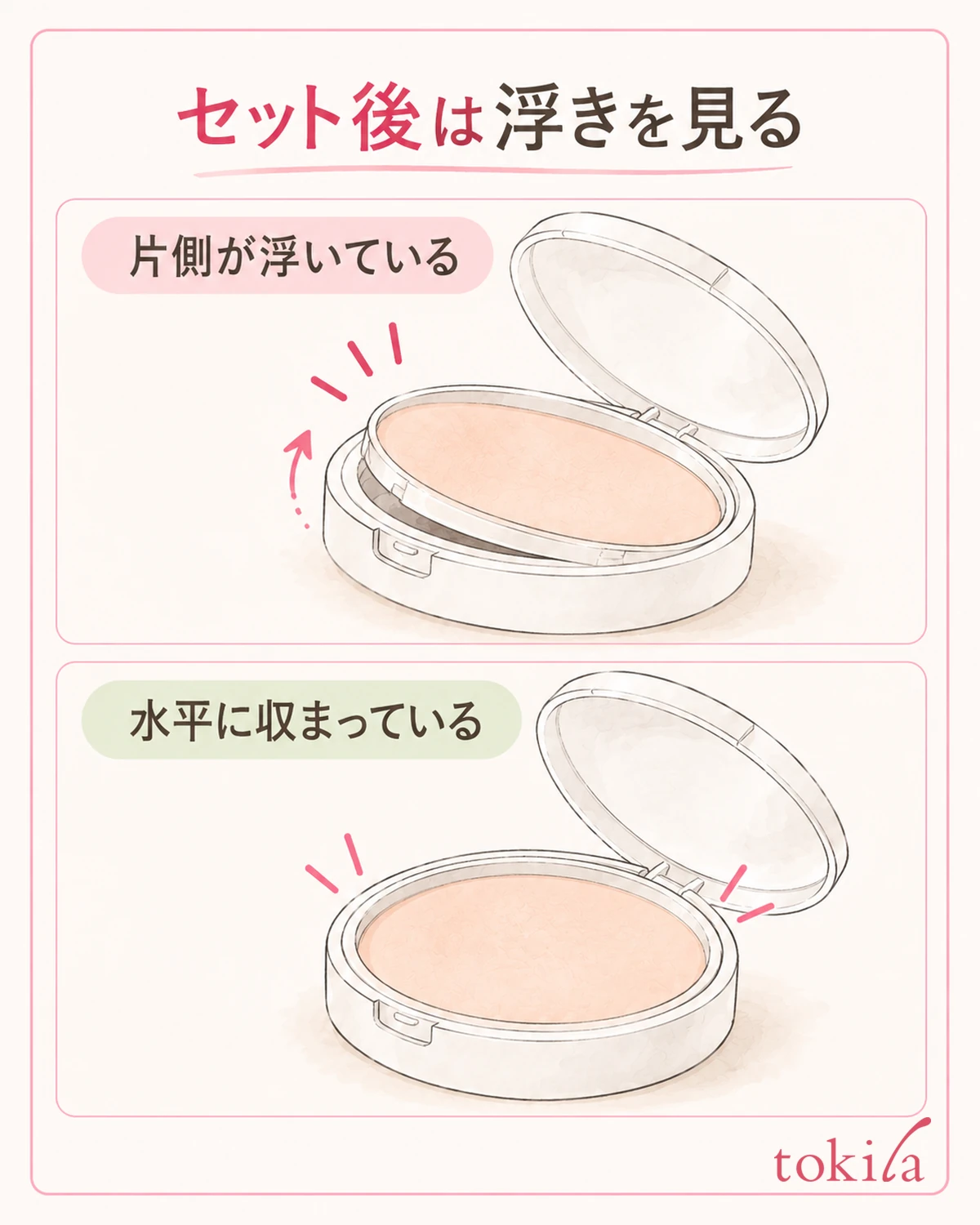 指定の向きへ収め、机の上で浮きを見ます。