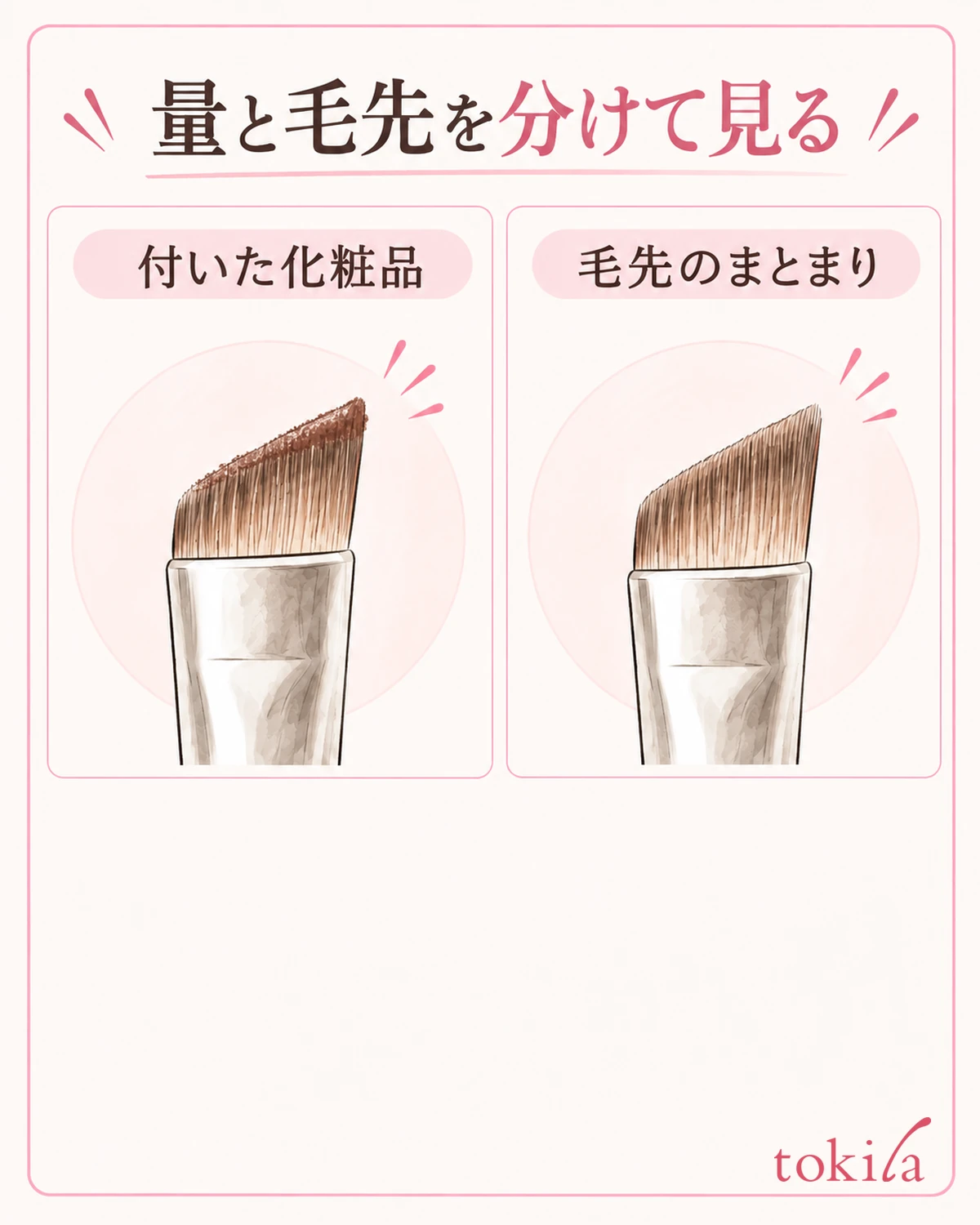 化粧品が付いた形と、毛先そのものの形を分けます。
