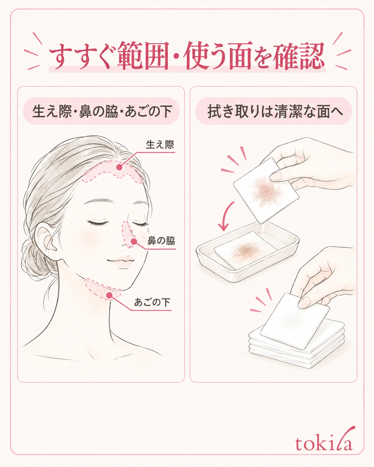 すすぐ範囲と、拭き取りで使う面を分けて確認します。