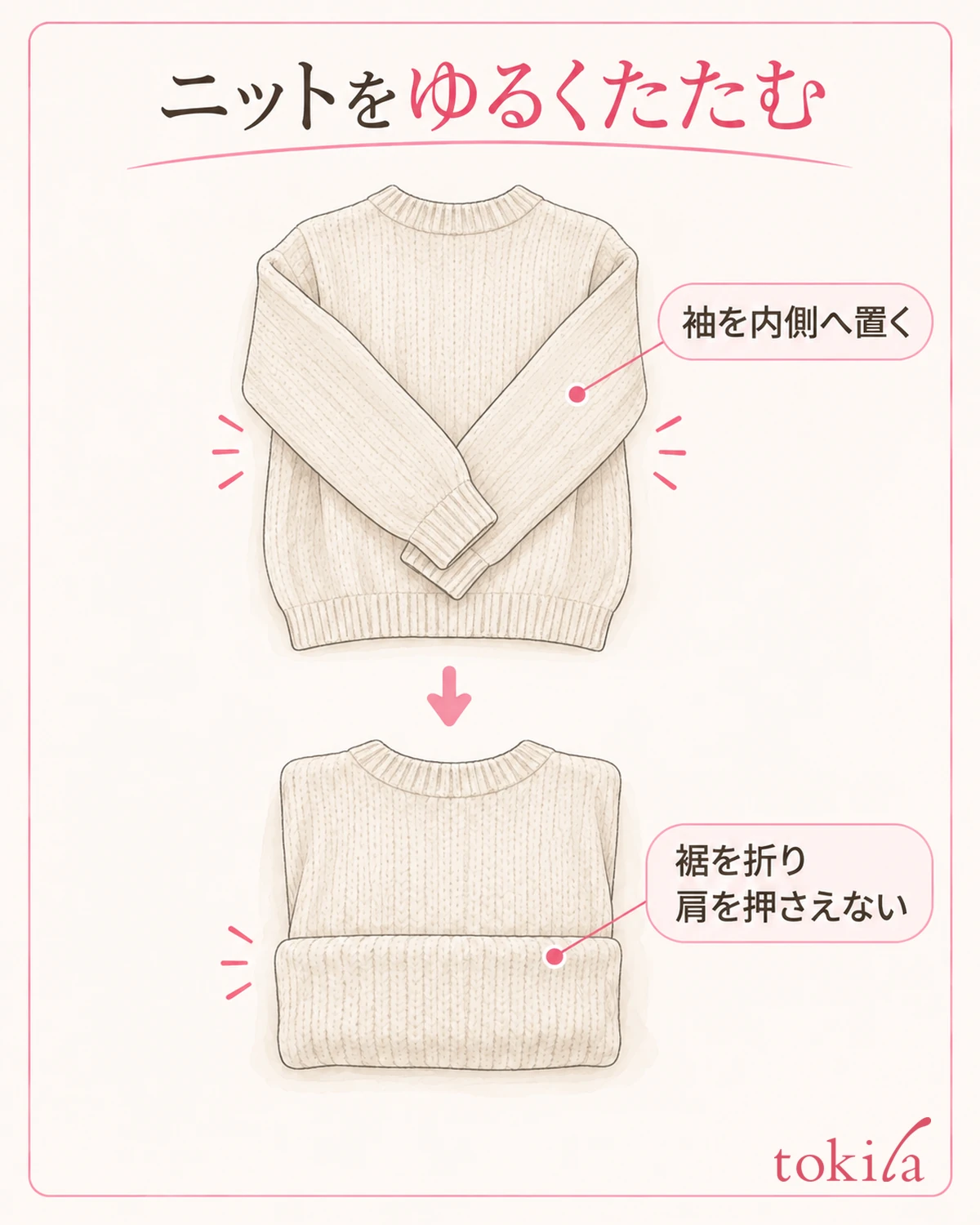 袖を内側へ置き、身頃を少ない折り数でまとめます。