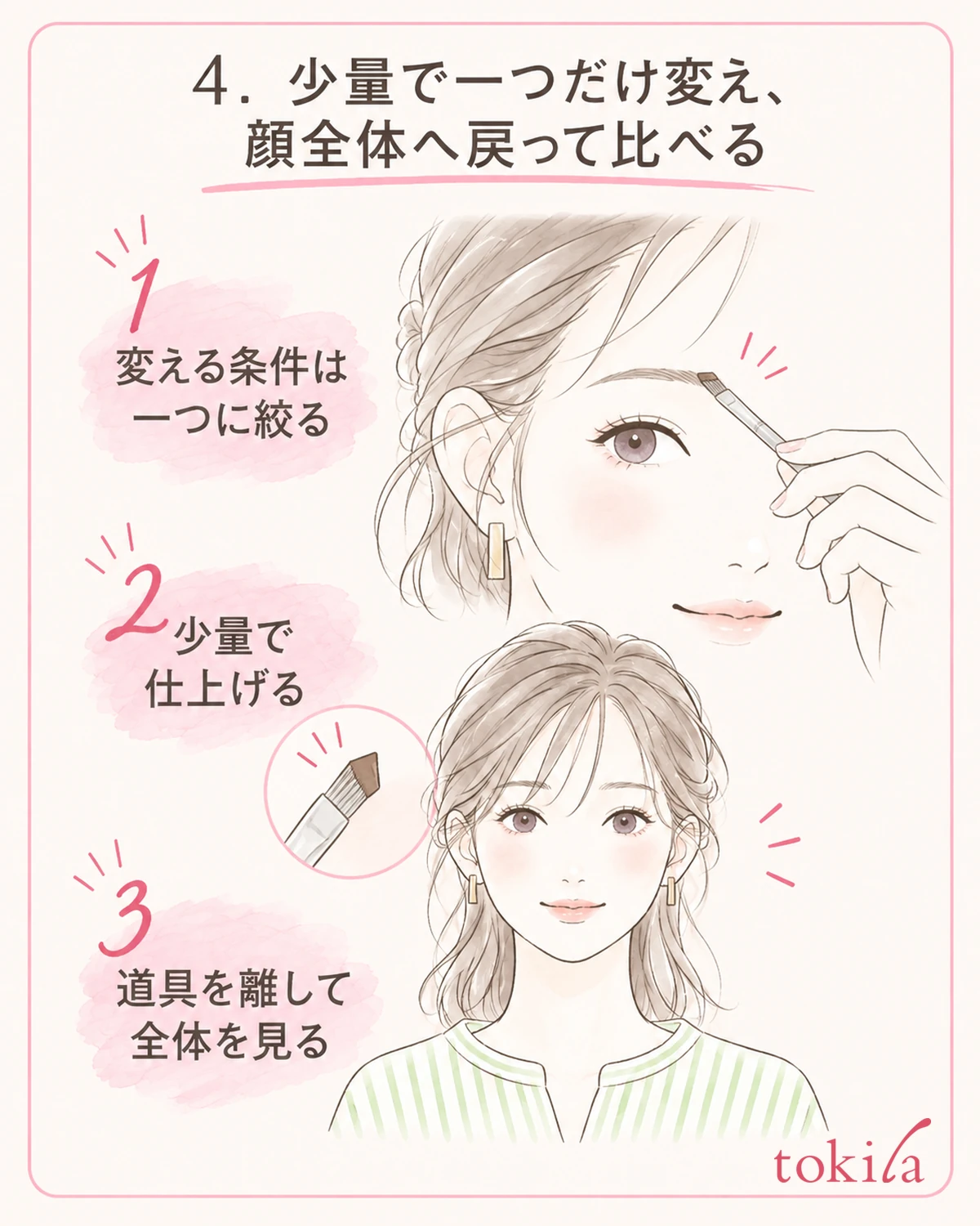 한 번에 바꾸는 조건을 하나로 하고, 소량으로 마무리해 전체로 돌아갑니다.