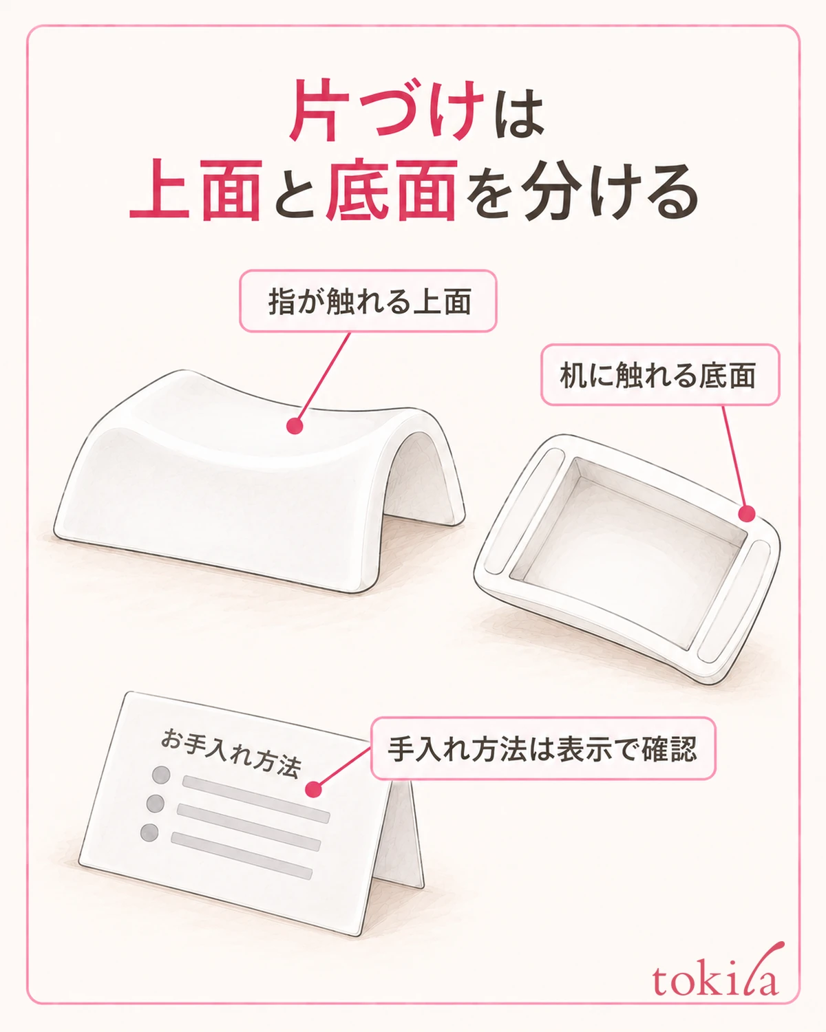 上面と底面を分けて見て、指定された方法で片づけます。
