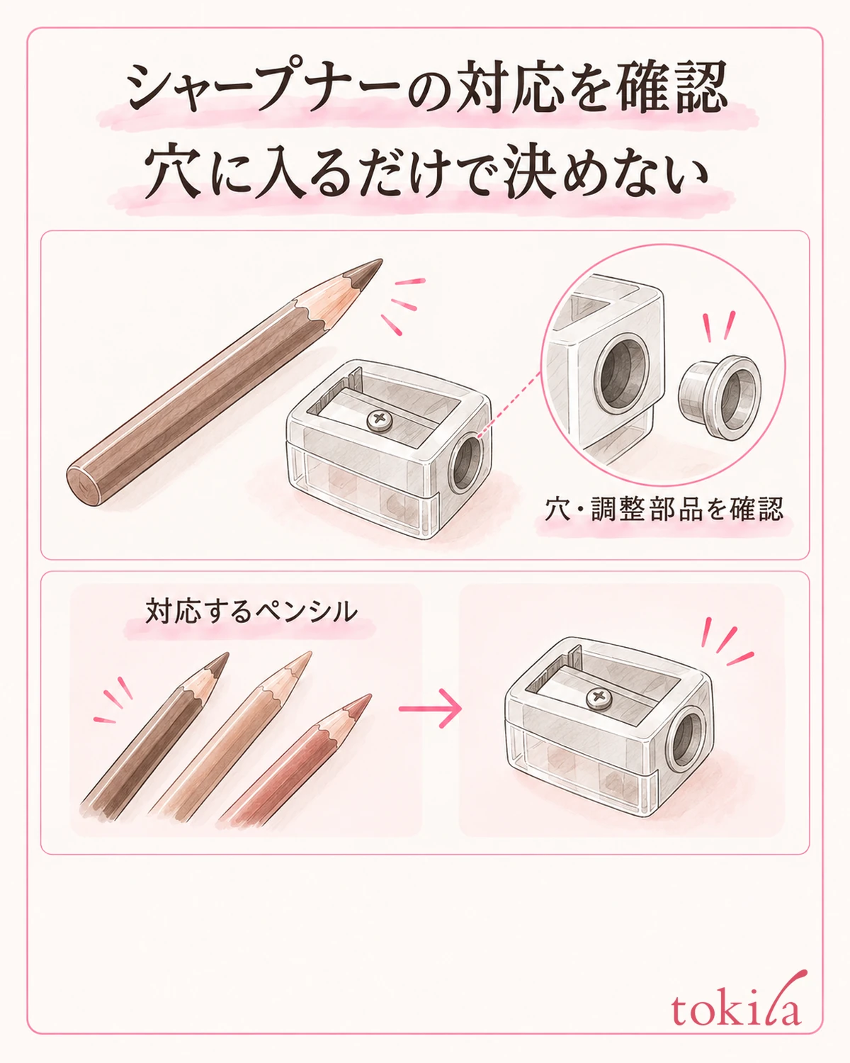 対応するペンシルと穴・調整部品の使い方を確認します。