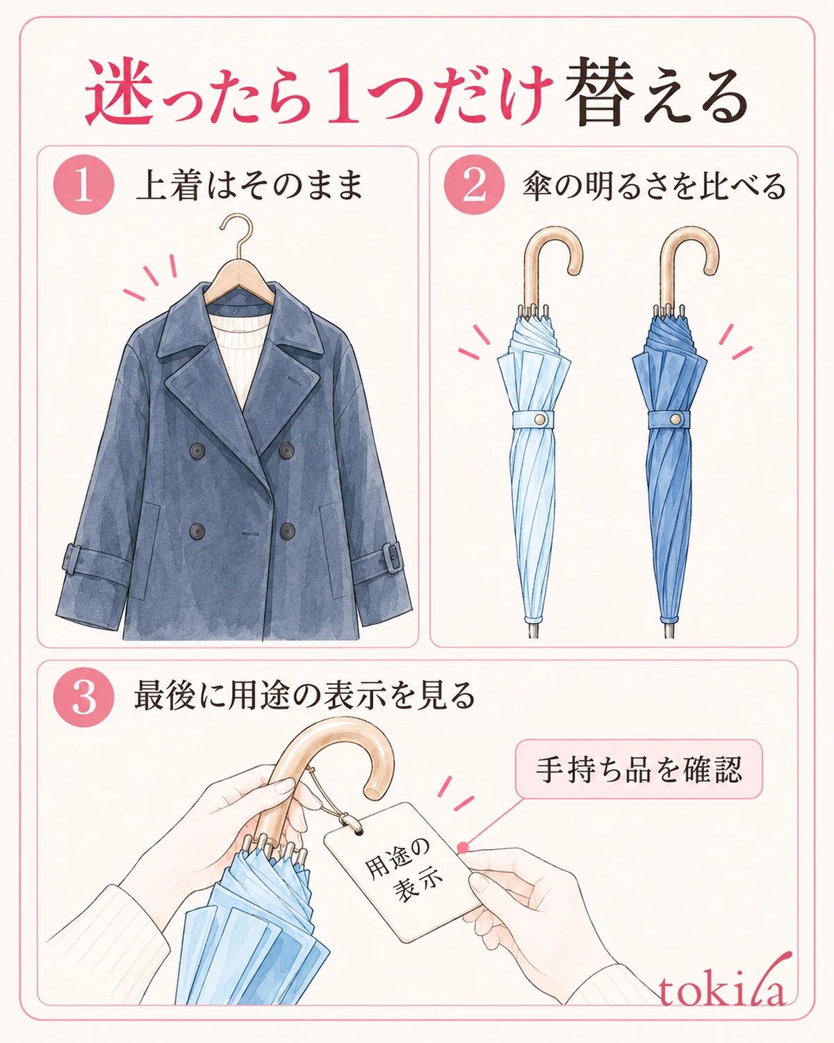 気になる箇所を一つ決め、候補を一つずつ替えます。