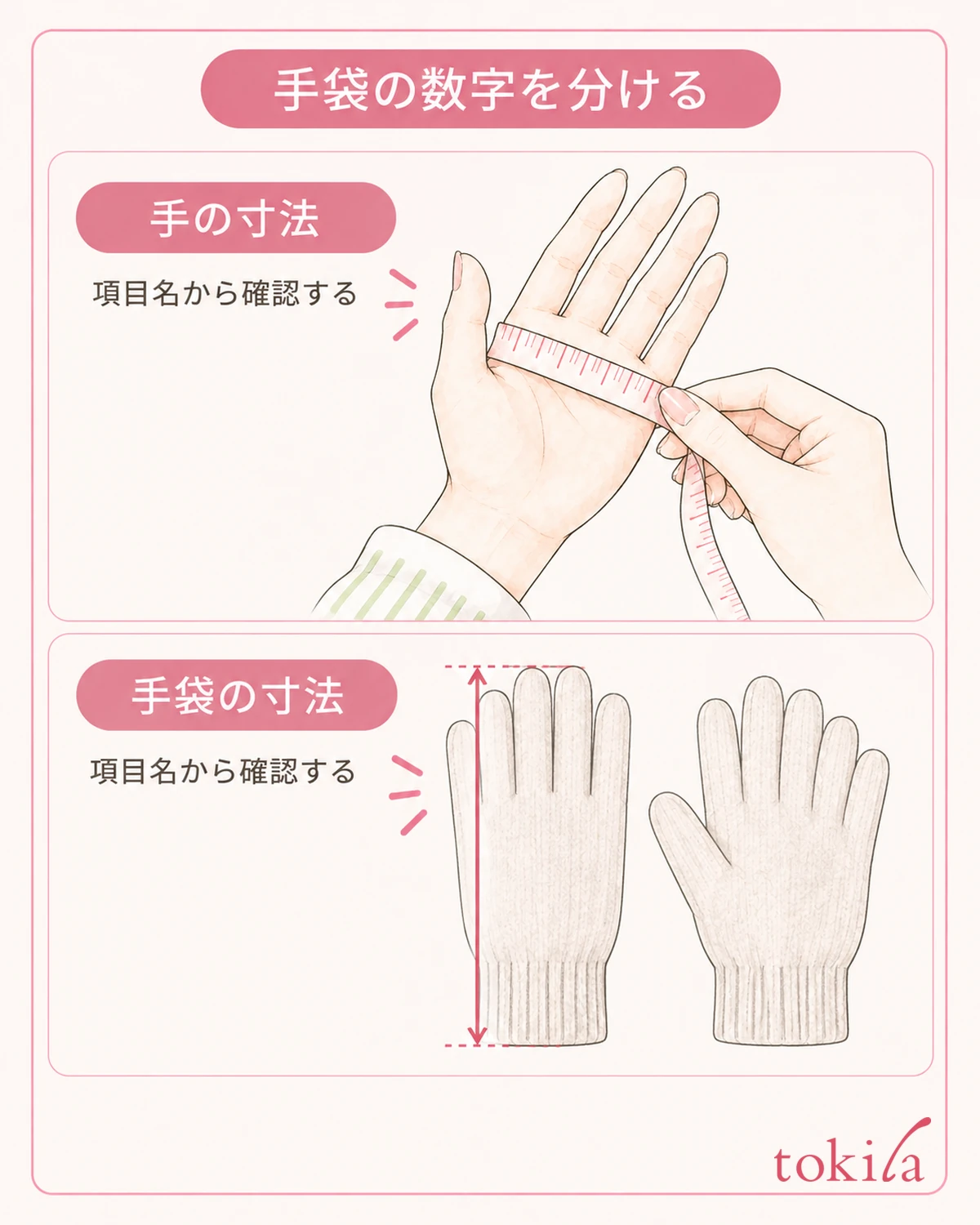 手の周囲と手袋の平置き寸法を分けて見ます。