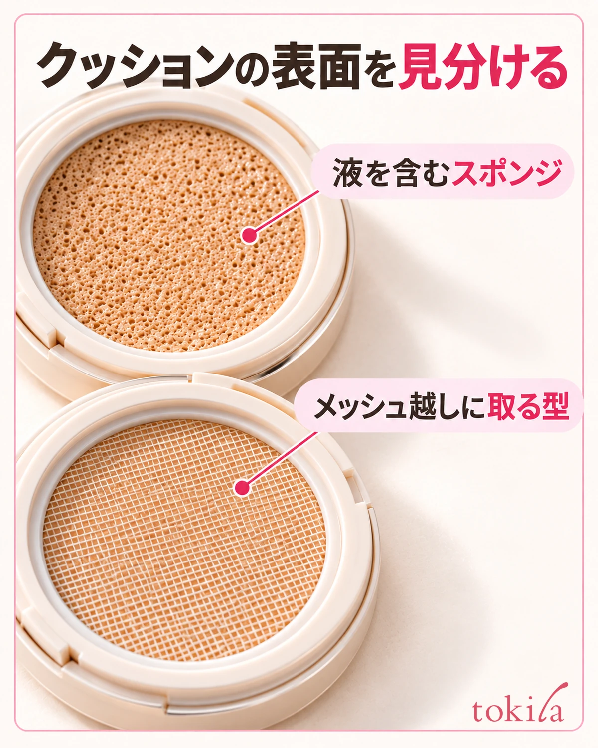 多孔質スポンジと、規則的な網目のある表面の違い