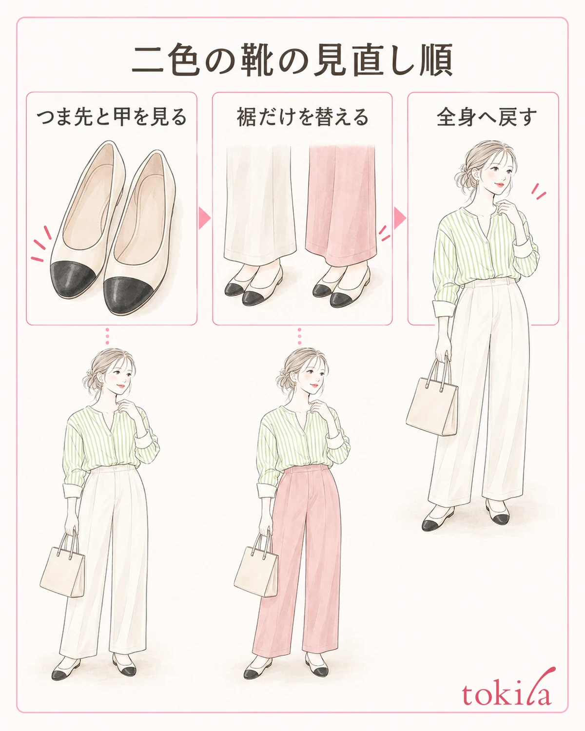 最初の服へ戻し、変える条件を一つ選びます。