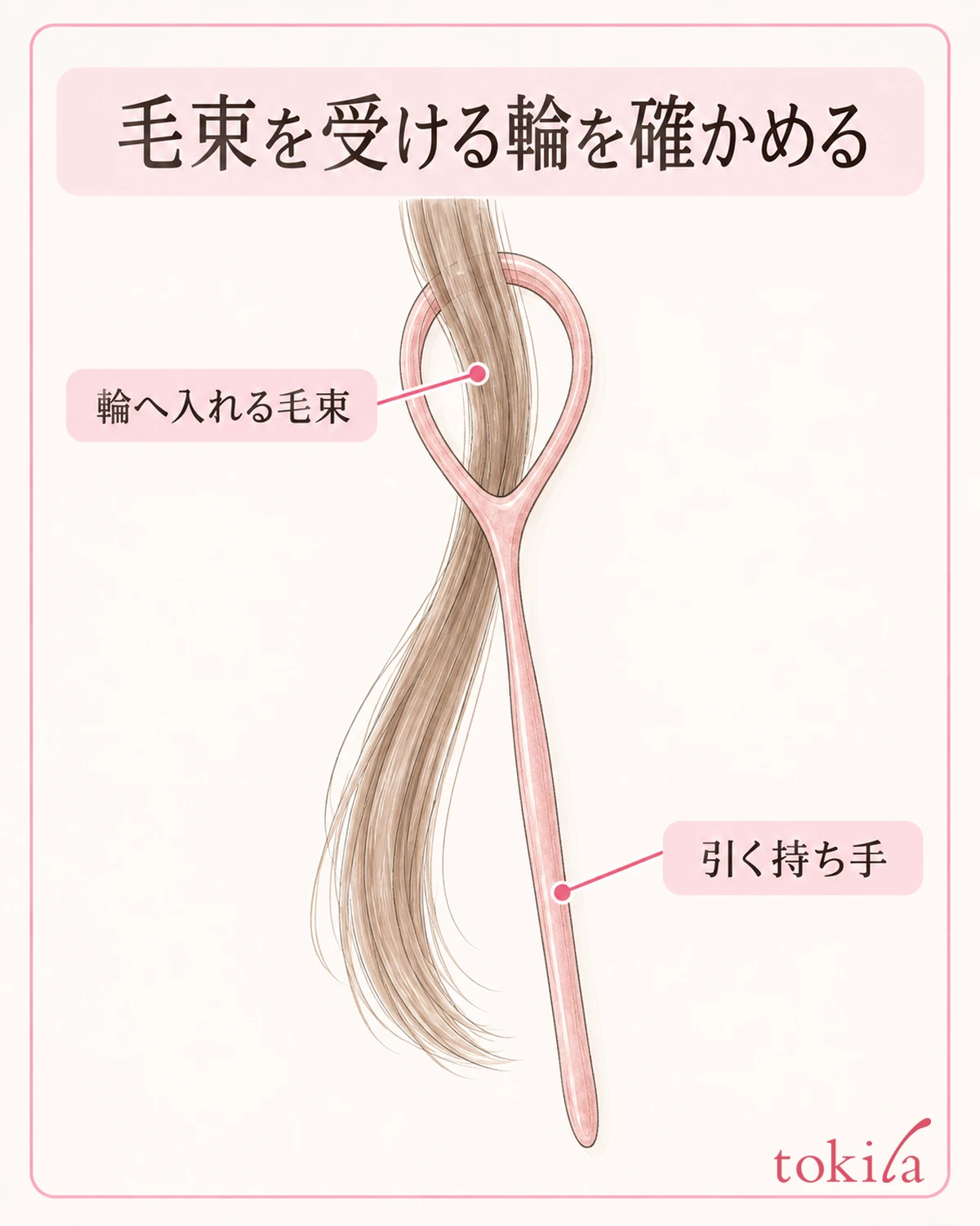 毛束を入れる輪と、引き抜く持ち手を見分けます。